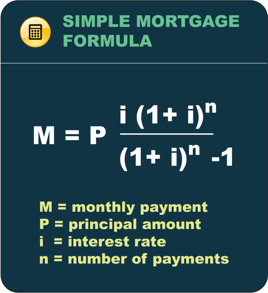 Mortgage Calculator – Vul Lian